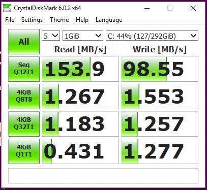 lifehacker test hard drive health|hard drive performance test.